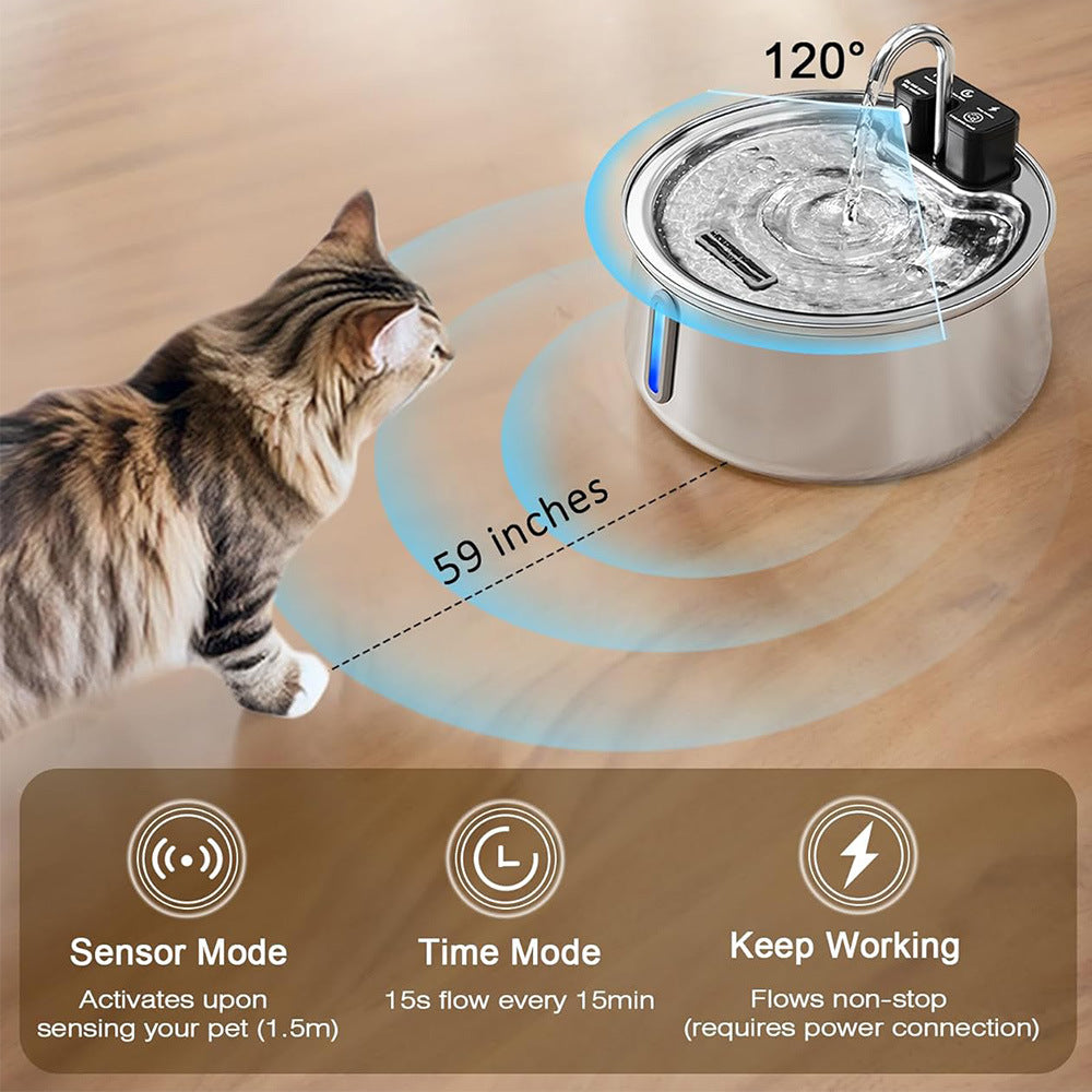 4L Smart Sensor