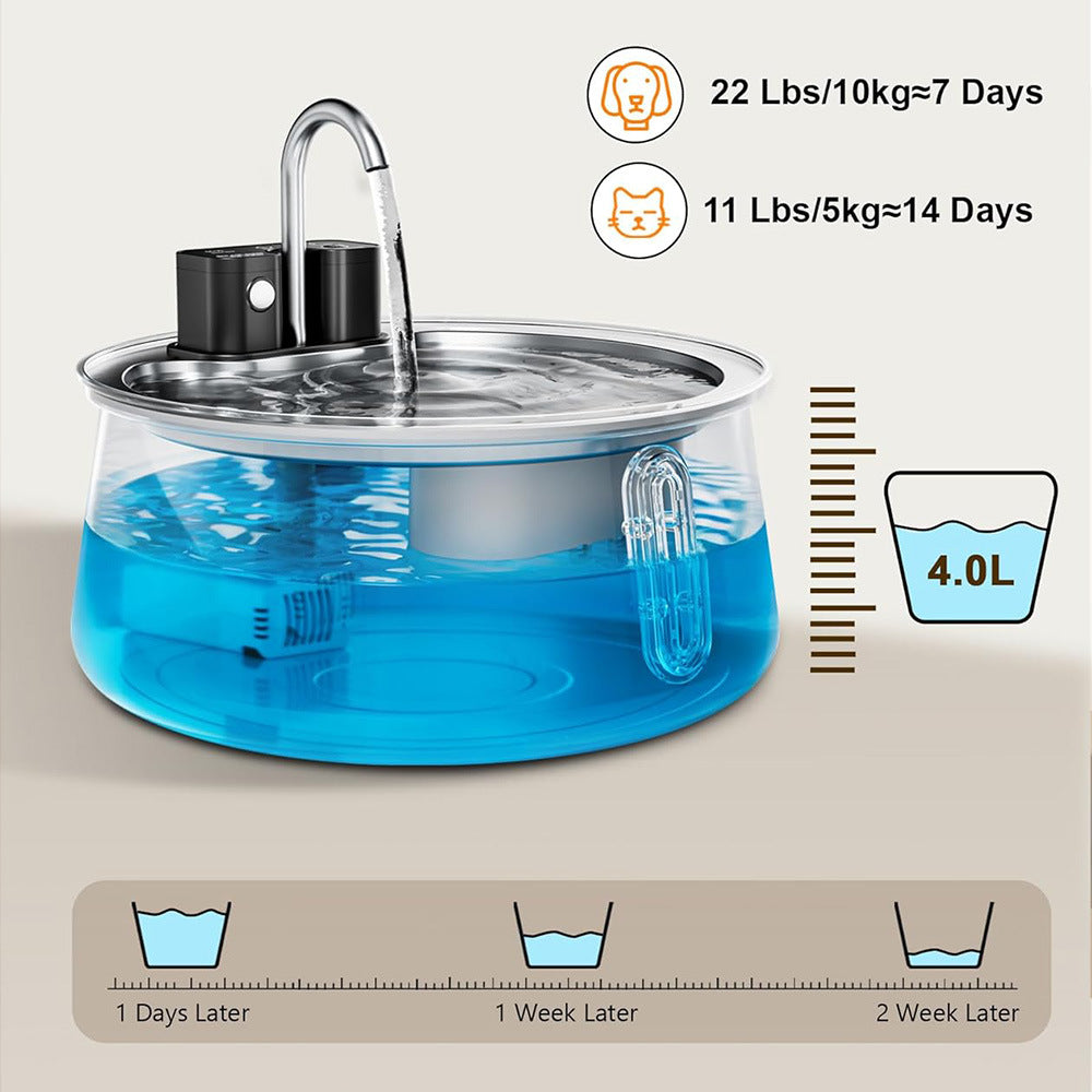 4L Smart Sensor